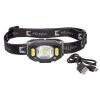 Pèlerin Headlamps Iconik 300 Headlamp -Camping gear Sales A94531
