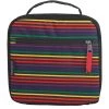 JanSport Coolers and lunch bags Lunch Break Bag -Camping gear Sales M149067 JS0A2WJX 1637005204